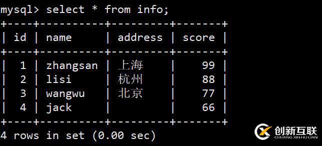 mysql数据库有哪些基本的操作命令