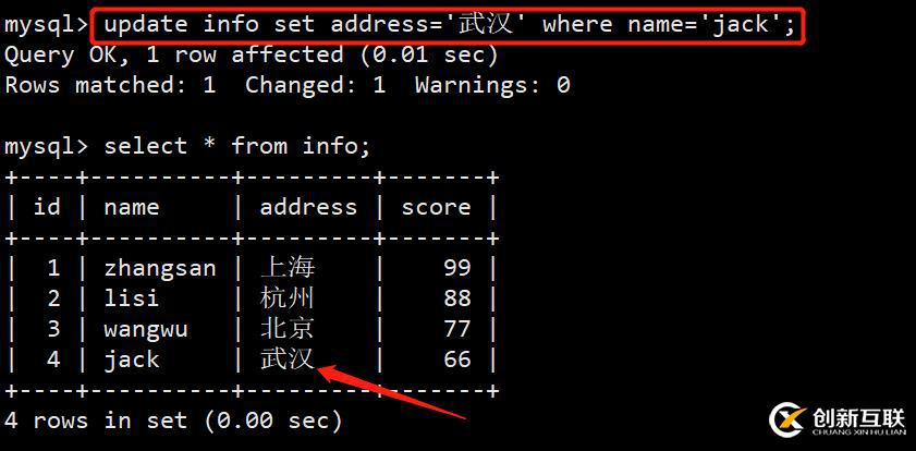 mysql数据库有哪些基本的操作命令