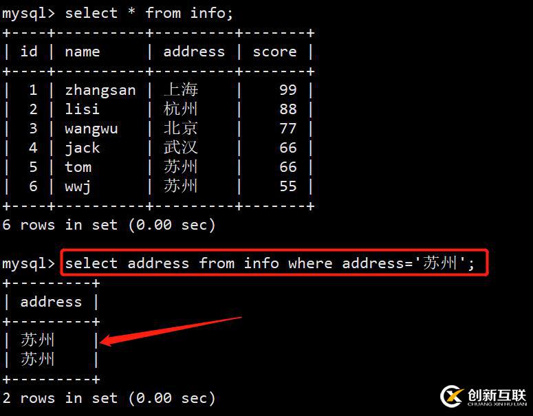 mysql数据库有哪些基本的操作命令