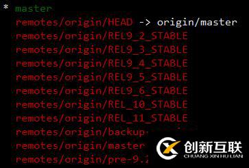 PostgreSQL物理备份工具pg_rman目怎么用