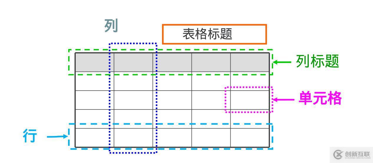 GNS3-1.3.10部署环境详细步骤（附带安装文件下载地址