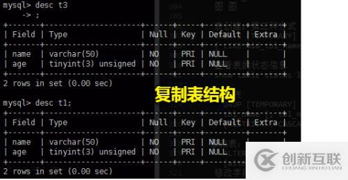 MySQL数据库及表的管理