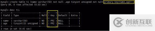 MySQL数据库及表的管理