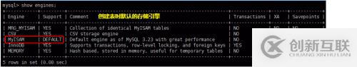 MySQL数据库及表的管理