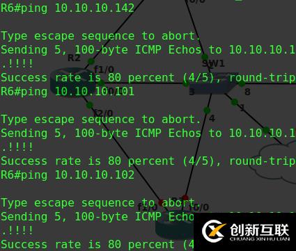 自己搭建自动化巡检系统（四） 处理邻居列表