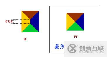 vscode任务栏图标不显示的解决方法