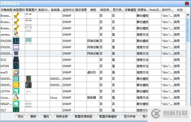 设备管控解决方案