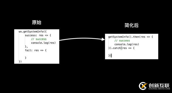 微信小程序中Promise简化回调的示例分析