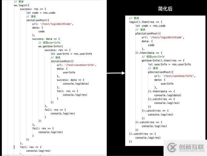 微信小程序中Promise简化回调的示例分析