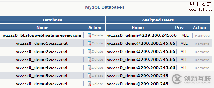 Windows7 x64 环境下 MySQL 5.7.29 主从环境搭建记录