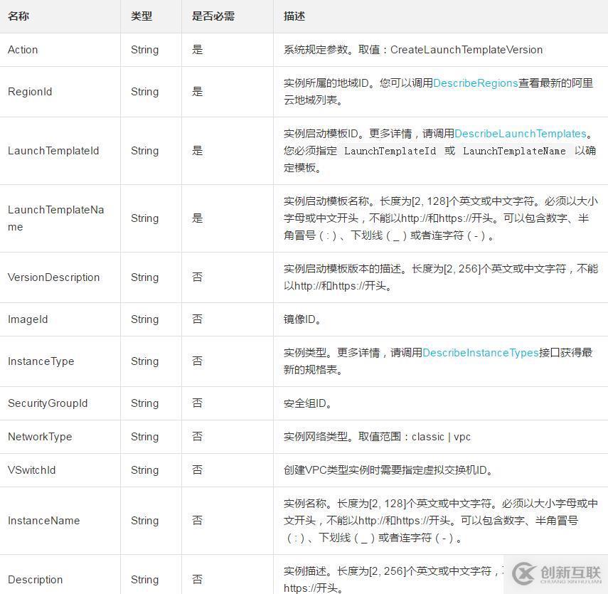 根据指定实例启动模板创建一个版本的方法