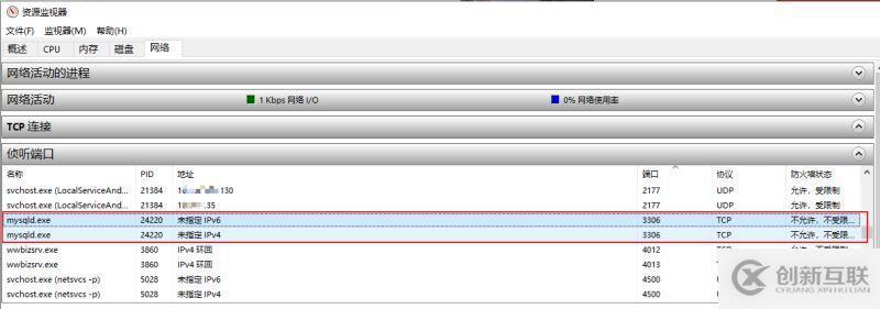 Windows系统下解决PhPStudy MySQL启动失败问题