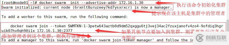 Docker Swarm集群部署实战