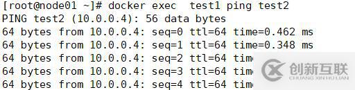 Docker Swarm集群部署实战