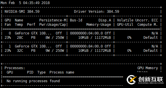 docker挂载NVIDIA显卡如何运行pytorch