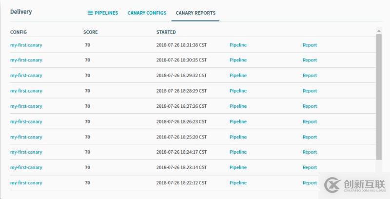 如何在Kubernetes容器环境下部署Spinnaker ？