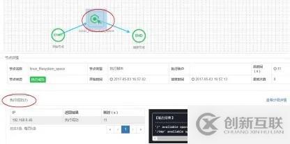 远离“人祸”，关于安全运维，我们建了个系统……