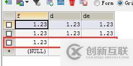 MySQL中float double和decimal类型有何区别