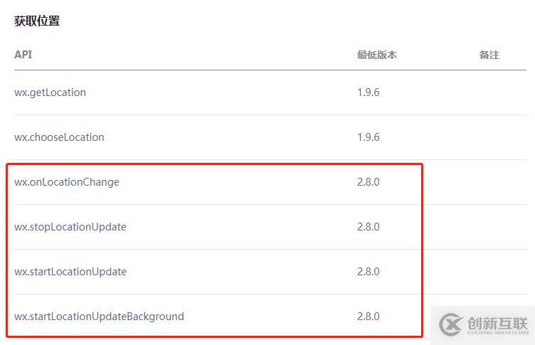 微信小程序后台持续定位功能怎么用