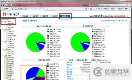 Panabit流量管理系统
