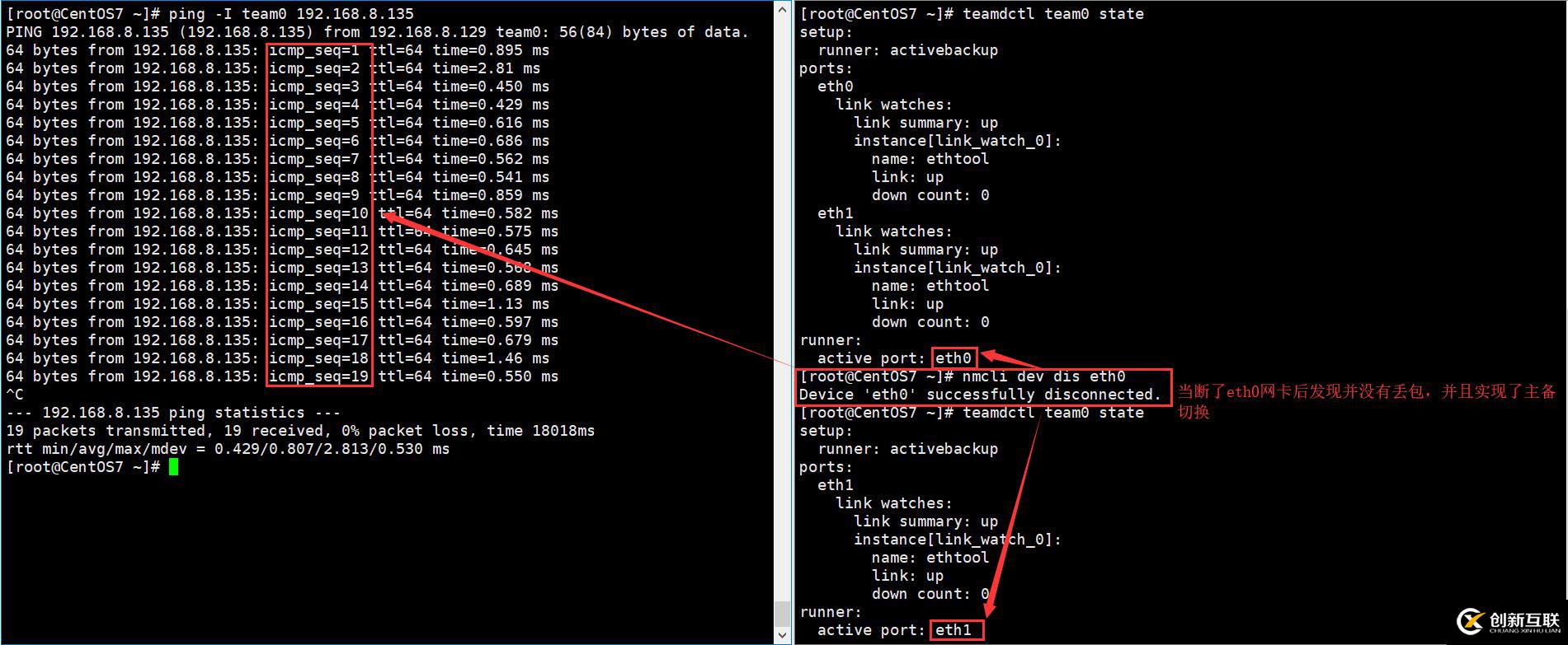 Linux配置网络分组