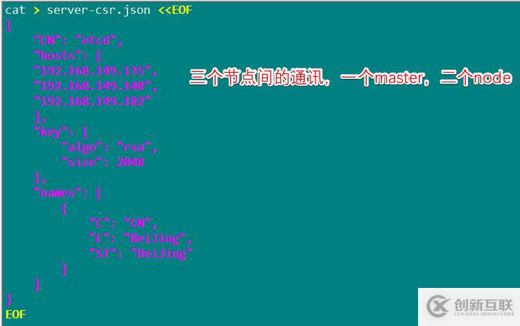 如何用二进制包部署Kubernetes集群？