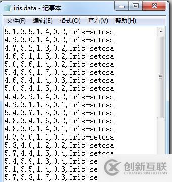 怎么在Python中使用支持向量机SVM