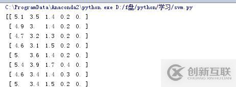 怎么在Python中使用支持向量机SVM