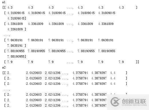 怎么在Python中使用支持向量机SVM