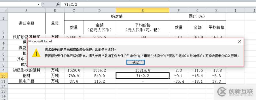 Java如何加密/解密Excel