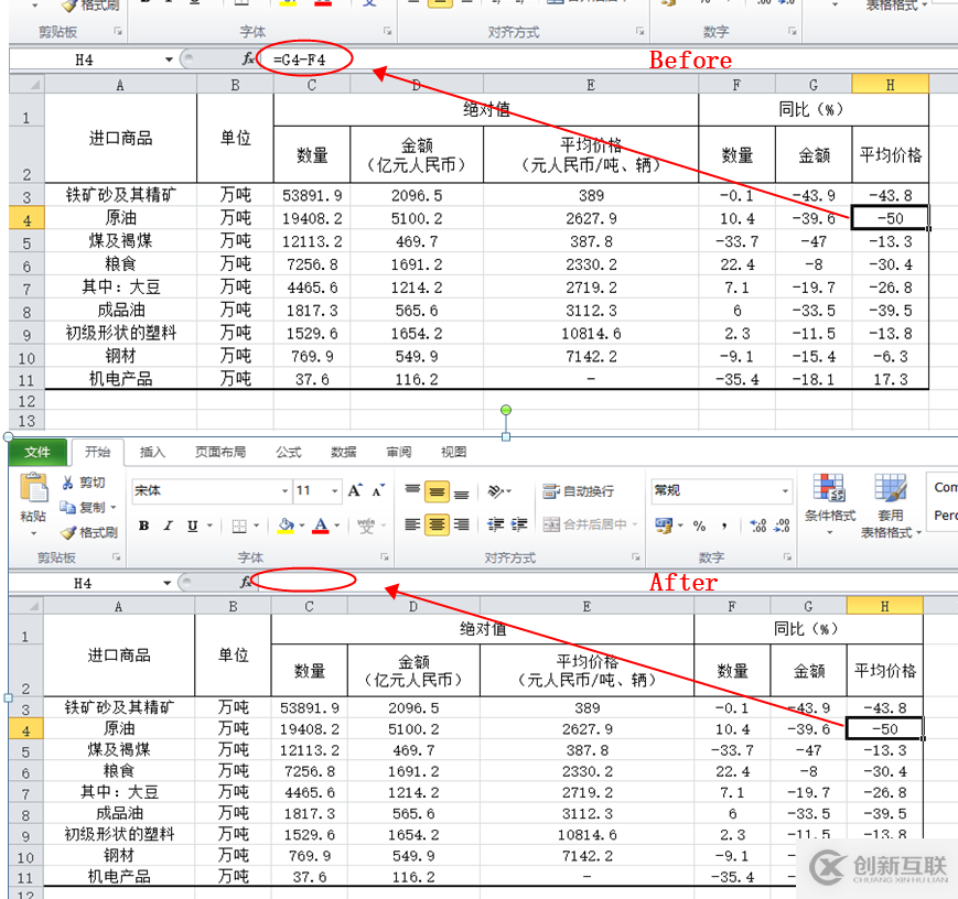 Java如何加密/解密Excel