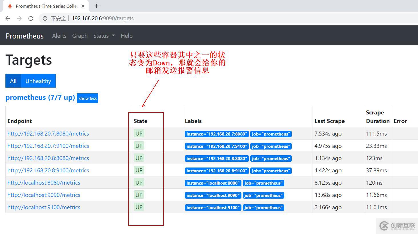 基于docker容器部署Prometheus服务——云平台监控利器