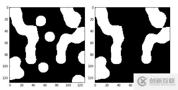 python数字图像处理之高级形态学处理的示例分析