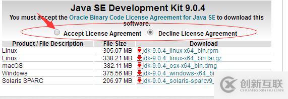 Linux系统下安装jdbc与tomcat的图文教程