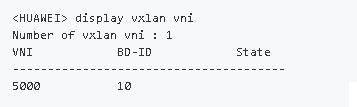 如何理解vxlan在openstack中的使用场景