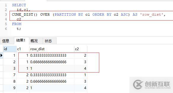 MySQL 8.0 窗口函数