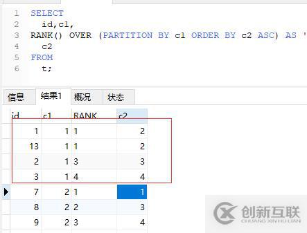 MySQL 8.0 窗口函数