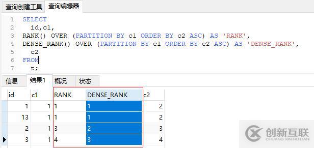 MySQL 8.0 窗口函数