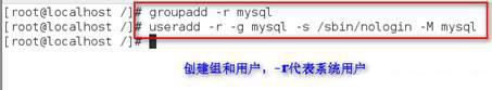 MySQL：安装和基于SSL加密的主从复制（基于5.7）