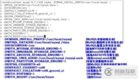 MySQL：安装和基于SSL加密的主从复制（基于5.7）