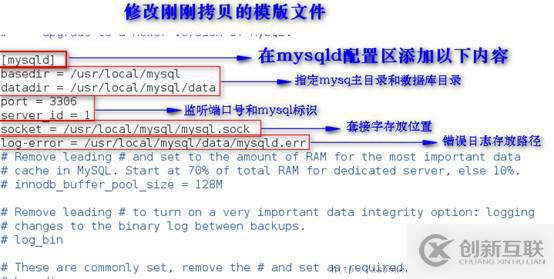 MySQL：安装和基于SSL加密的主从复制（基于5.7）