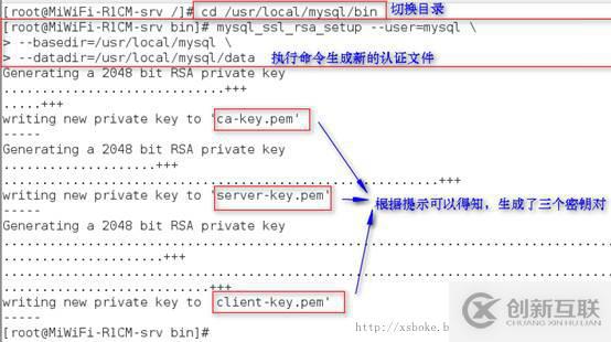 MySQL：安装和基于SSL加密的主从复制（基于5.7）