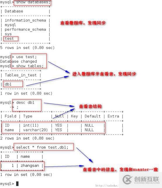 MySQL：安装和基于SSL加密的主从复制（基于5.7）