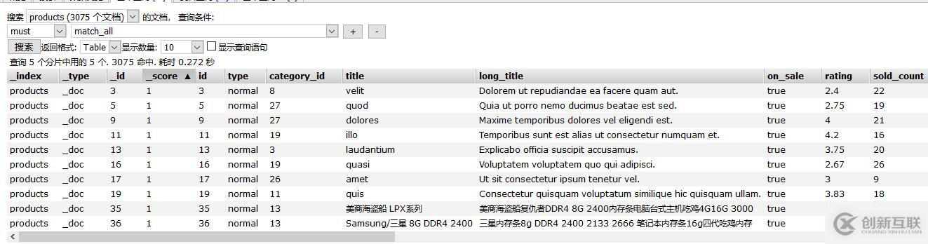 Elasticsearch7.3学习笔记3- head插件安