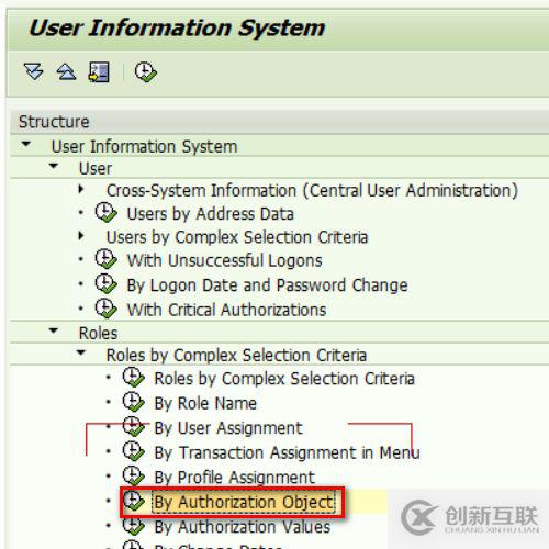 SAP CRM行业解决方案里的产品主数据高级搜索功能是怎样的