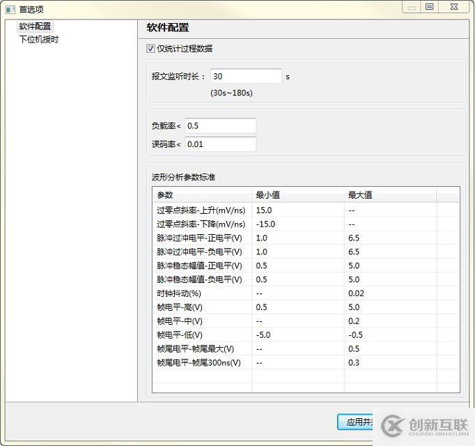 列车网络智能诊断工具链—MVB智能诊断仪