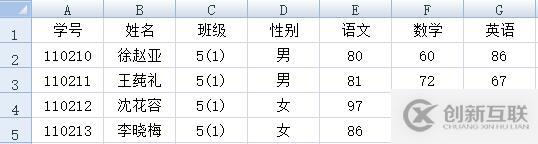 10 行代码提取复杂 Excel 数据