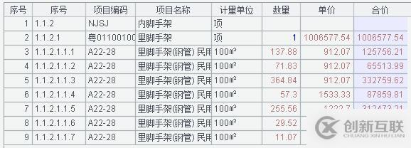 10 行代码提取复杂 Excel 数据