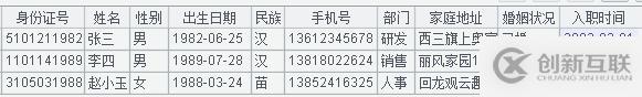 10 行代码提取复杂 Excel 数据