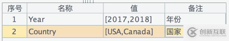 轻松应对多层JSON数据计算与入库